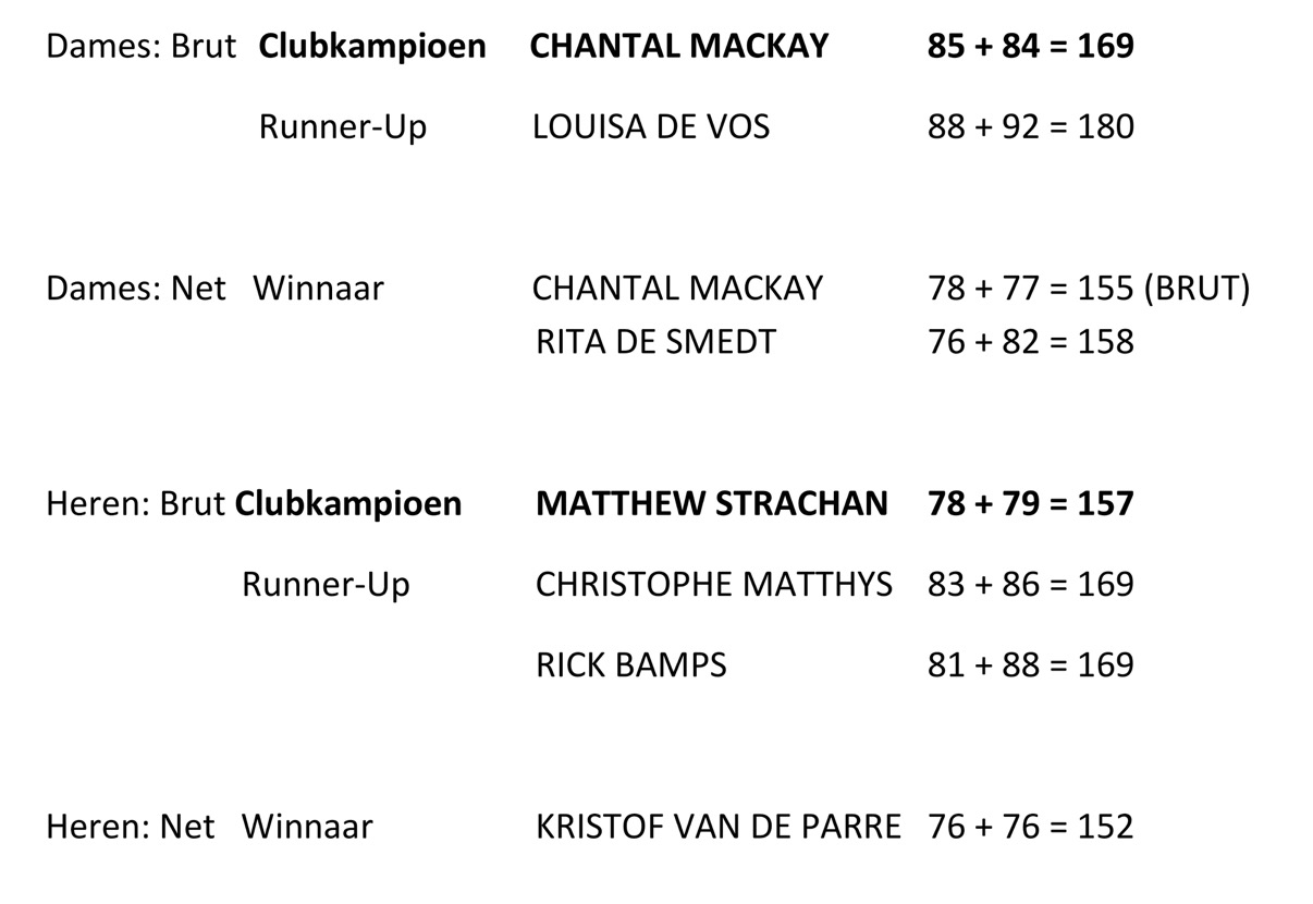 Clubkampioenschap 2018