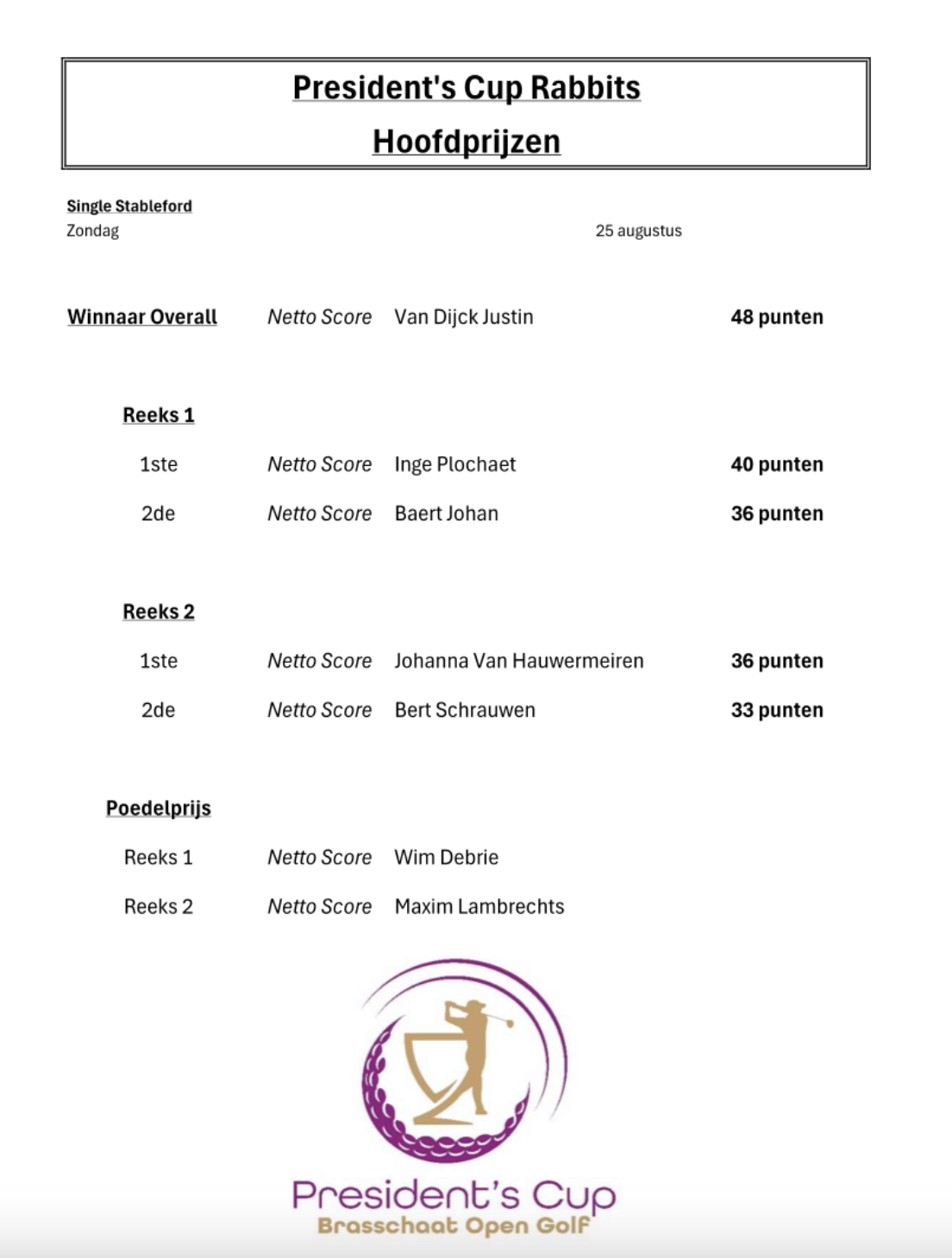 Scherm­afbeelding 2024-09-02 om 10.36.52