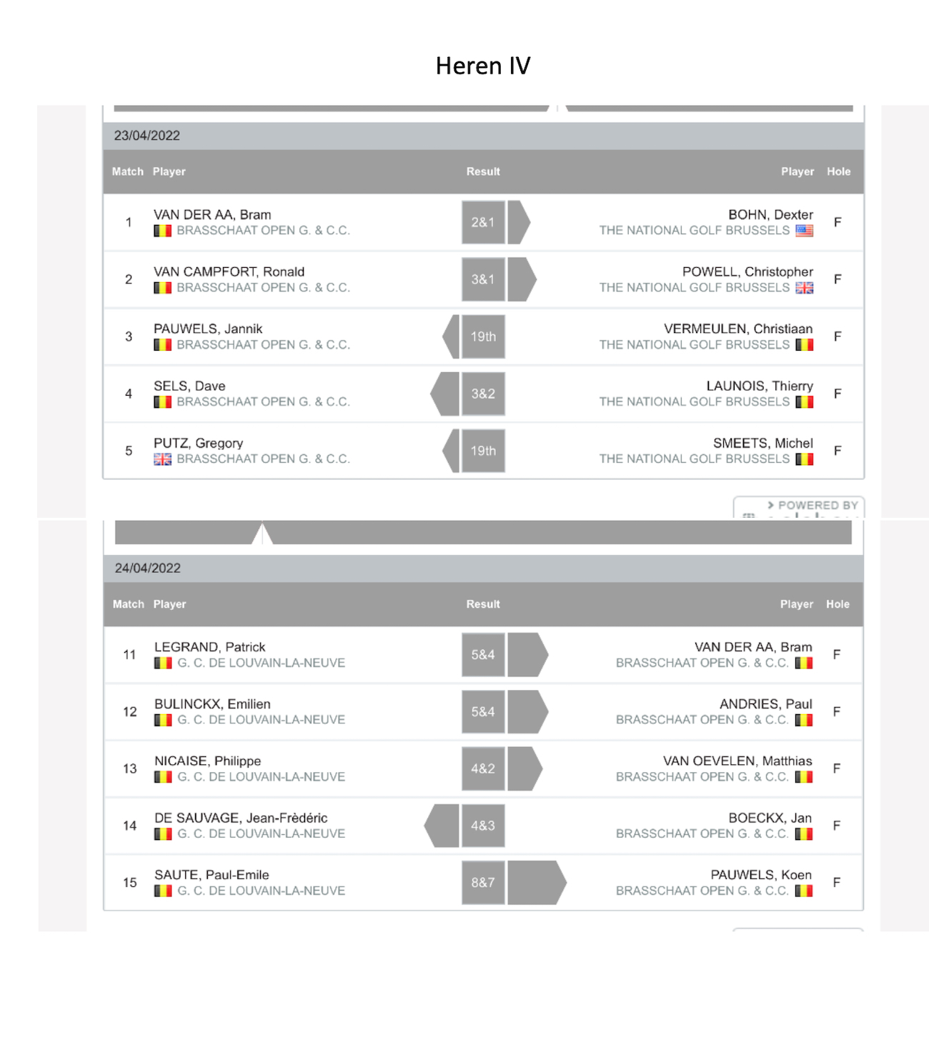 Schermafbeelding 2022-04-25 om 21.19.34