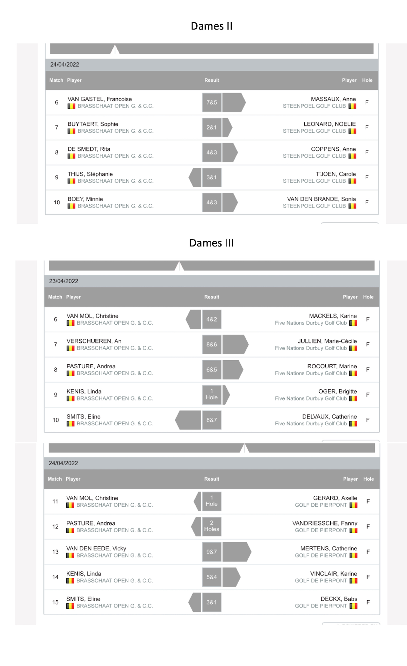 Schermafbeelding 2022-04-25 om 21.19.51