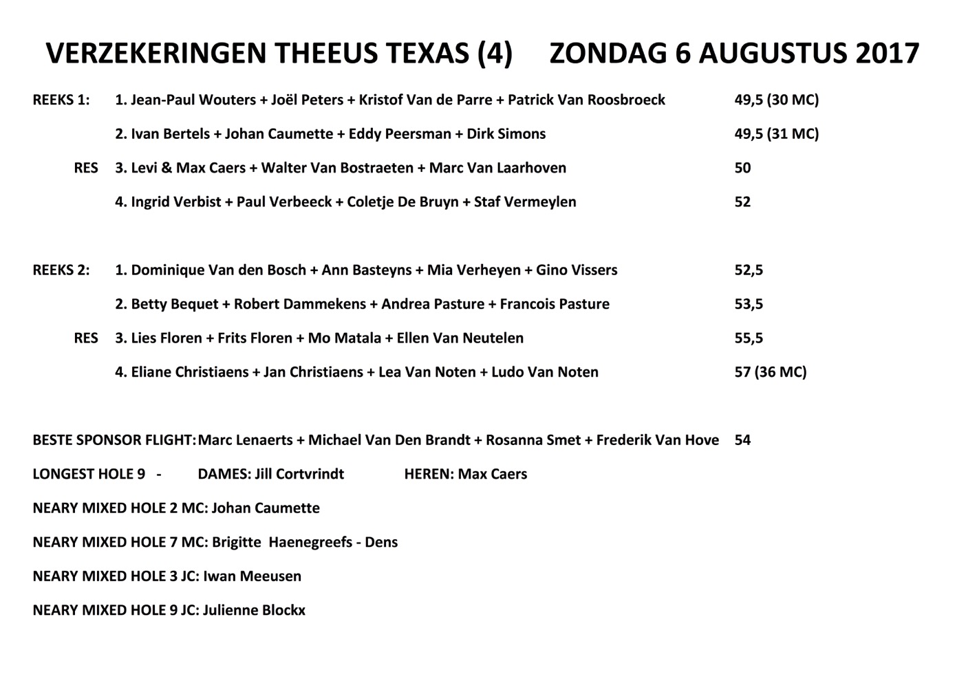 THEEUS TEXAS 6 AUGUSTUS2017